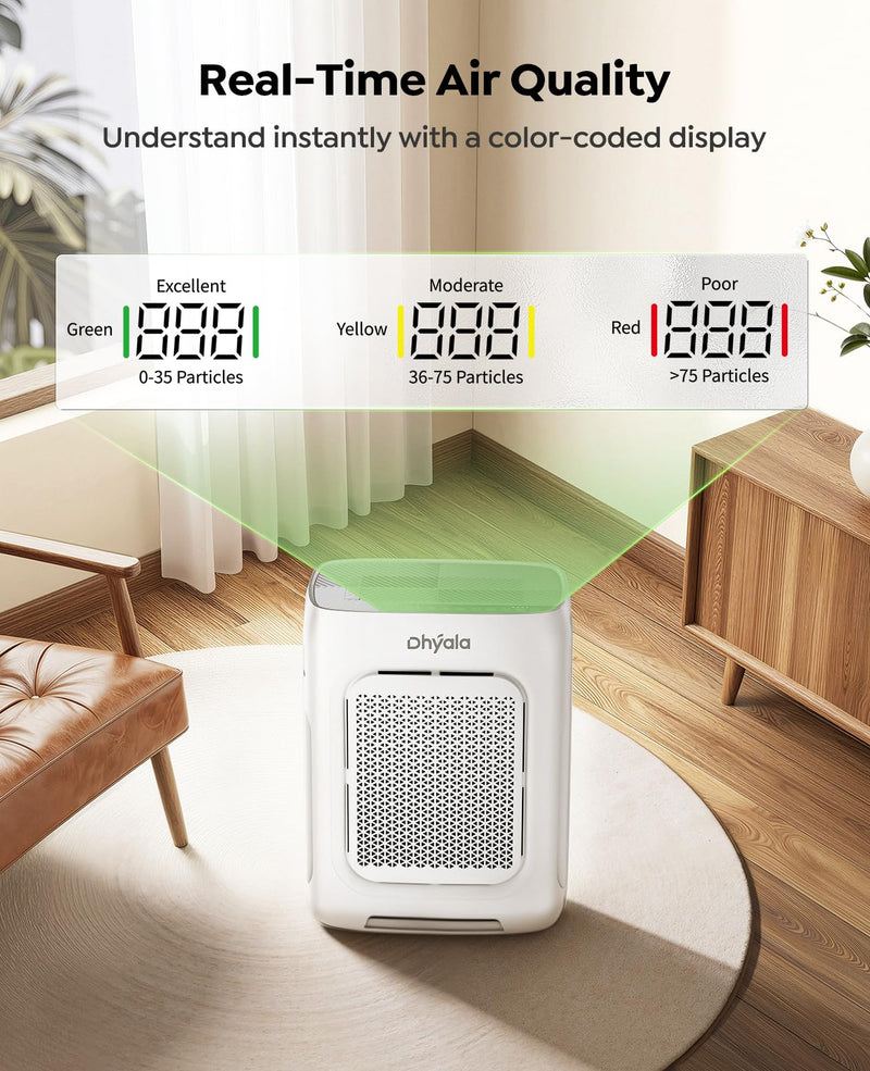Official 6 pcs Pre-Filters & 2pcs Hepa Filters Compatible with KJ03 Air Purifier, Removes Pollen, Dust, Smoke