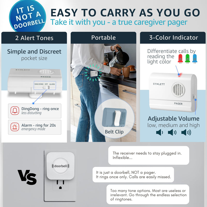 Caregiver Pager Wireless Nurse Call Buttons for Elderly Monitoring SOS Alert System Portable Alarm Call Bell for Nursing Home Care Seniors Patients Emergency 3 Call Buttons 1 Receiver