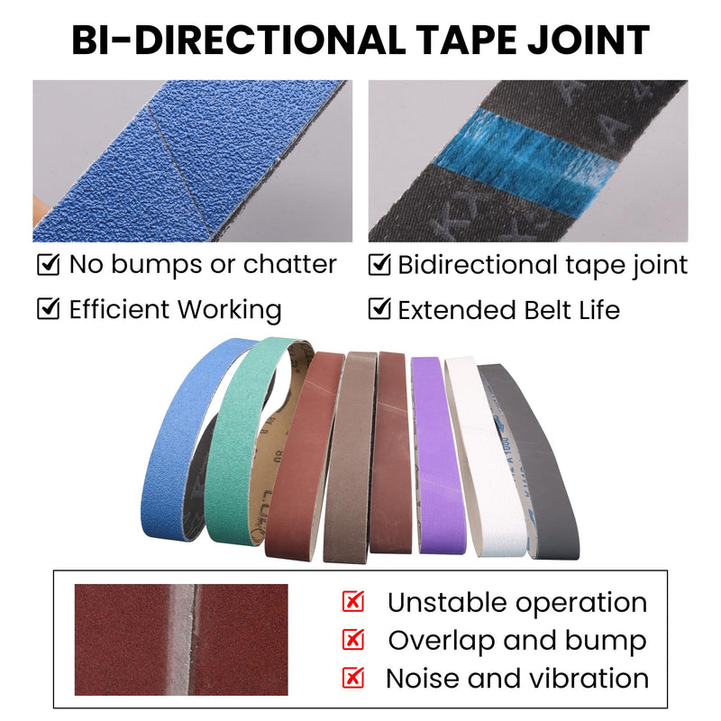 1-1/2 x 30 Sanding Belt Kit, 16 Pack 1.5 x30 Inch Polishing Belts 40-1000 Grit, Pipe Tube Polisher Sander Belts for Metalworking, Weld Removal