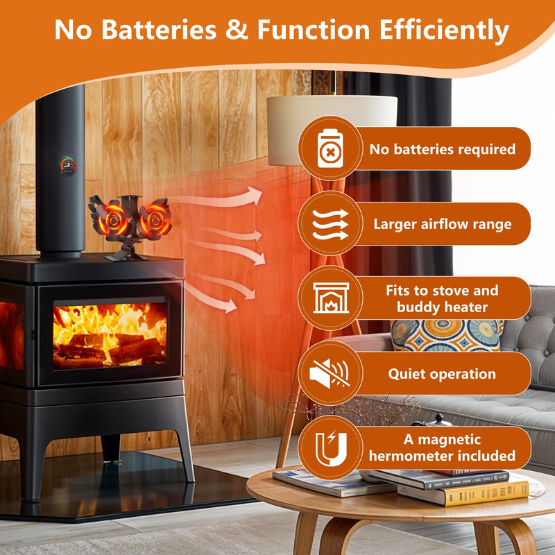 XTIMES 12 Blade Wood Stove Fan Dual Motor Heat Powered Fireplace Fan with Magnetic Thermometer Thermoelectric Fan for Wood Burning Stove/Pellet/Log Burner (Black) black