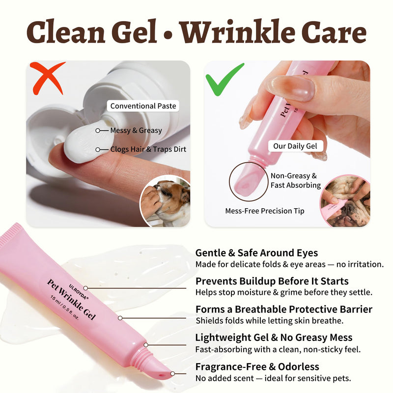 Dog Wrinkle Gel (2-Pack) – Daily Care for Bulldogs, Pugs, Frenchies, Soothes, Repairs & Moisturizes Skin, Wrinkle Balm & Paste Alternative – Non-Greasy, Lick-Safe & Fragrance-Free, 0.5 fl oz x 2