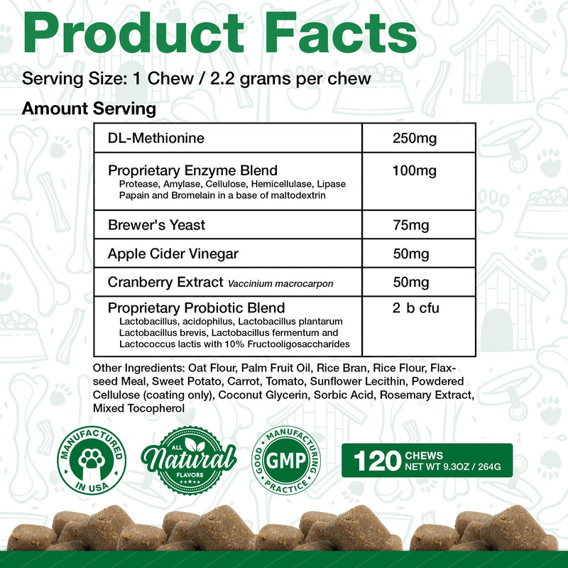 Green Grass Dog Chews – 240ct Turf Treats for Dog Spot Grass Repair, Veterinarian Formulated Urine Neutralizer for Lawn, Lawn Protection Treats, Neutralizer (Chicken Flavored) Chicken 120 Count (pack of 2)
