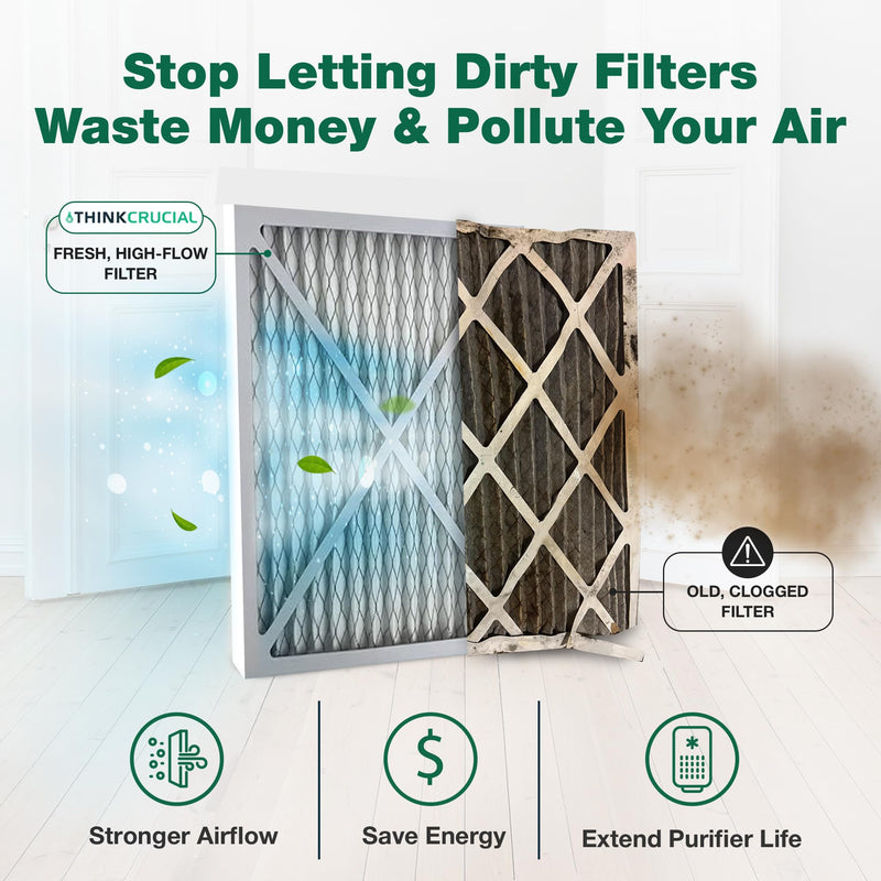 Purifier 2 Filters – Compatible with Hunter® Brand Filter Part # 30931 – Models 30201, 30212, 301213, 30240, 30241, 30251, 30378, 30379, 30380, 30381, 30382, 30383 – (2 Pack)