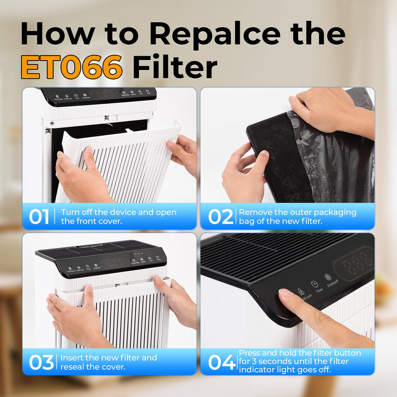 Air Purifier Replacement Filter for ET066 Pet Dander Version, 2 Pack Green