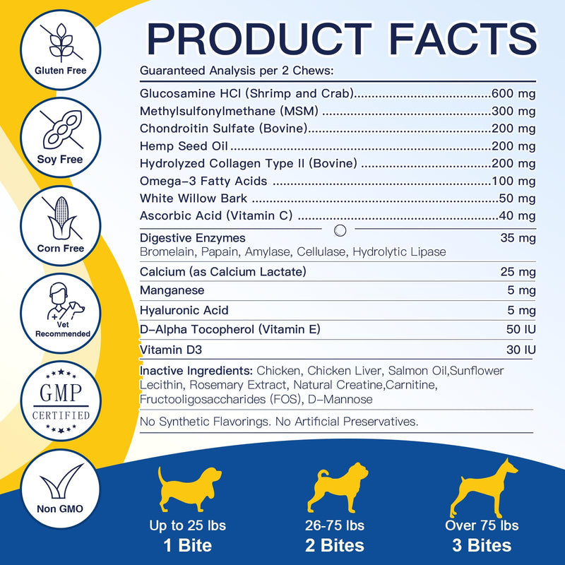 Glucosamine for Dogs - Joint Supplement for Dogs - Chondroitin, MSM, Omega-3, Hemp, Dog Joint Pain Relief, Support Mobility, Discomfort, Hip and Joint Supplement Dogs for All Breed, 120 Crunchy Bites 120 Bites - PawsPlanet Australia