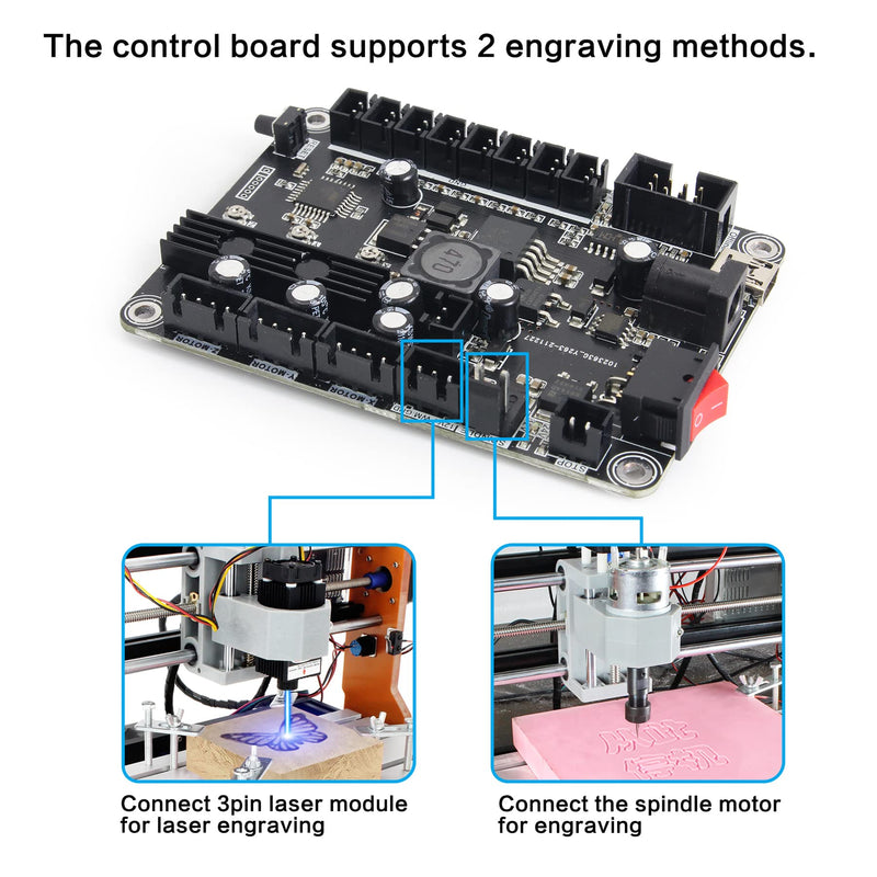 RATTMMOTOR 3-Axis Update GRBL 1.1f CNC Controller with Emergency and Limit Switch Fuction, CNC Router Engraver Machine GRBL Controller Board with Fan Cooling for CNC Wood Router Machine Black