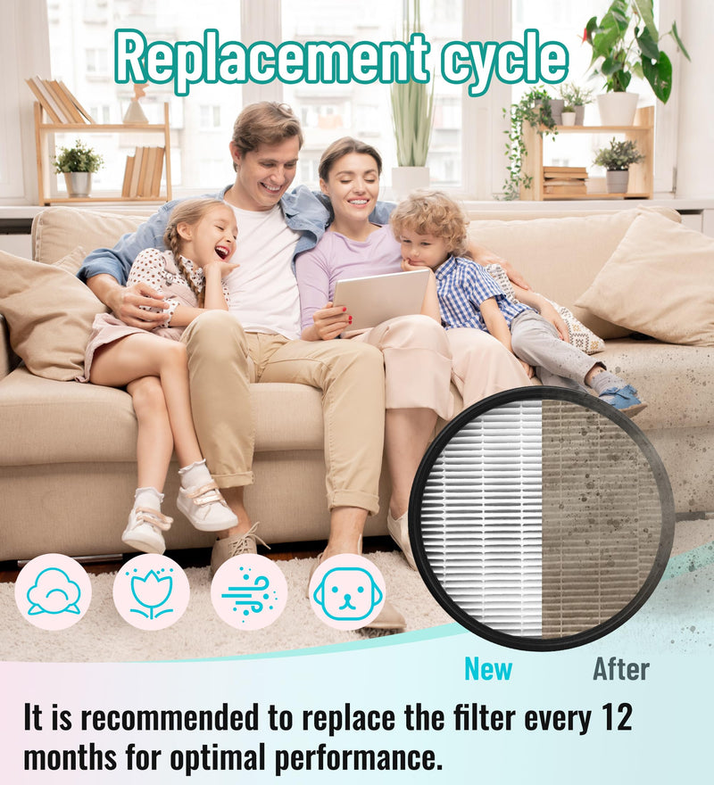 HAP600B Replacement Filter for Holmes Egg Air Purifier