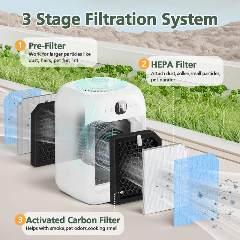 6 PACK AP1501 Replacement Filter for Aircillin AP1501 Air Purifi-er
