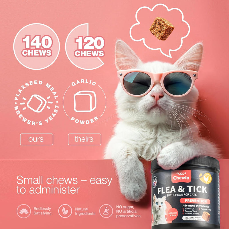 Beloved Pets Flea and Tick Control Treats for Pets - Flea Prevention Soft Chews - Natural Tick Repellent Supplement - Made in USA Chewables - 140 Ct Salmon Fish (only for Cats) - PawsPlanet Australia