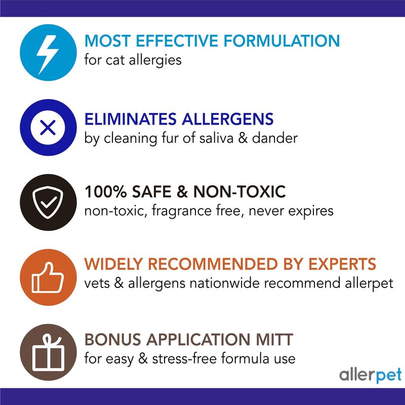 Allerpet Cat Dander Remover - 100% Non Toxic Pet Allergen Reducer - Scientifically Proven for Effective Cat Allergy Relief - Proudly USA Made (12oz) Single w/ Applicator Mitt + Sprayer - PawsPlanet Australia