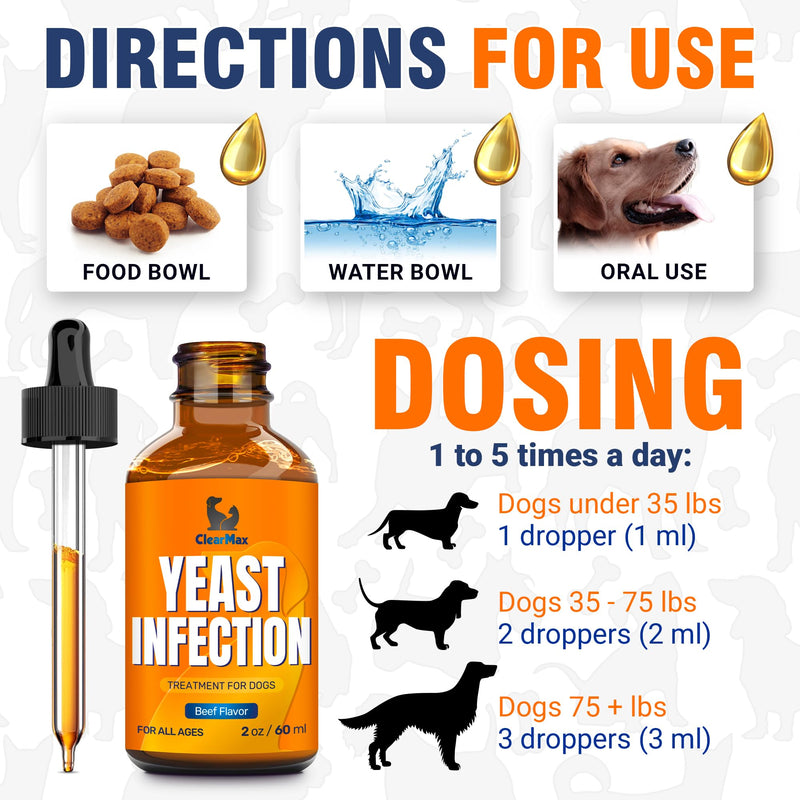 Yeast Infection Treatment for Dogs Soothes Itchy Ears and Irritated Skin – Helps with Allergies, Redness & Maintains Gut Work – Liquid Yeast Infection Drops for Dogs with Natural Beef Flavor – 2 Oz 2 Fl Oz