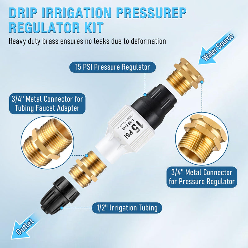 2 Pack Drip Irrigation Pressure Regulator Kit, Water Backflow Preventer for 3/4'' Garden/Faucet Hose Thread and 1/2'' Drip Irrigation Tubing Adapter, Complete Drip Irrigation System (15 Psi) 15 Psi 2