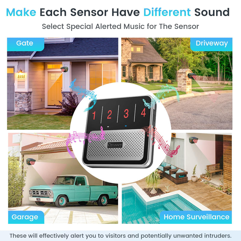 Receiver for Driveway Alarm System