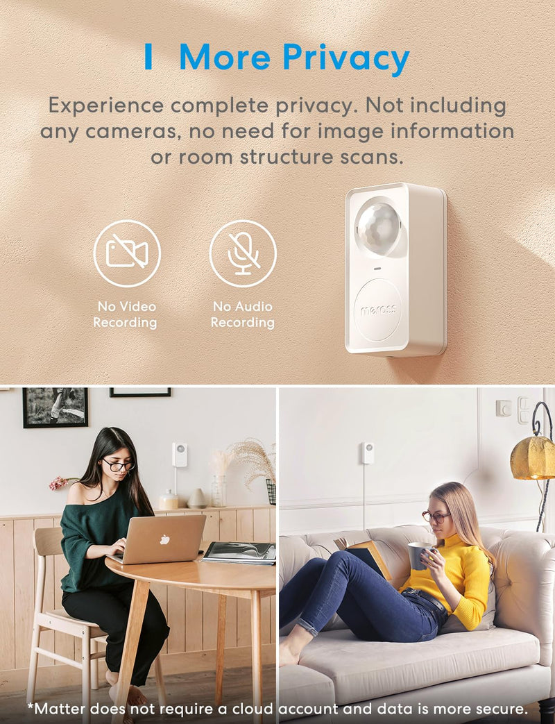 meross Matter Human Presence Sensor, 3-in-1 PIR & Light & mmWave Radar Motion Sensor, AI Motion Detector for Matter Smart Home Automation, Supports HomeKit, Alexa, Google, Home Assistant, 2.4GHz Wi-Fi US