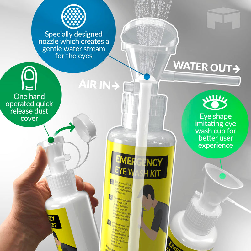 BPA Free Portable Eye Wash Station OSHA Approved - Wall-Mounted First Aid Eye Wash Kit w/Mirror & 2X 16oz Empty Bottles - No Eye Wash Solution Included - Emergency Eyewash - Set of 1 Green