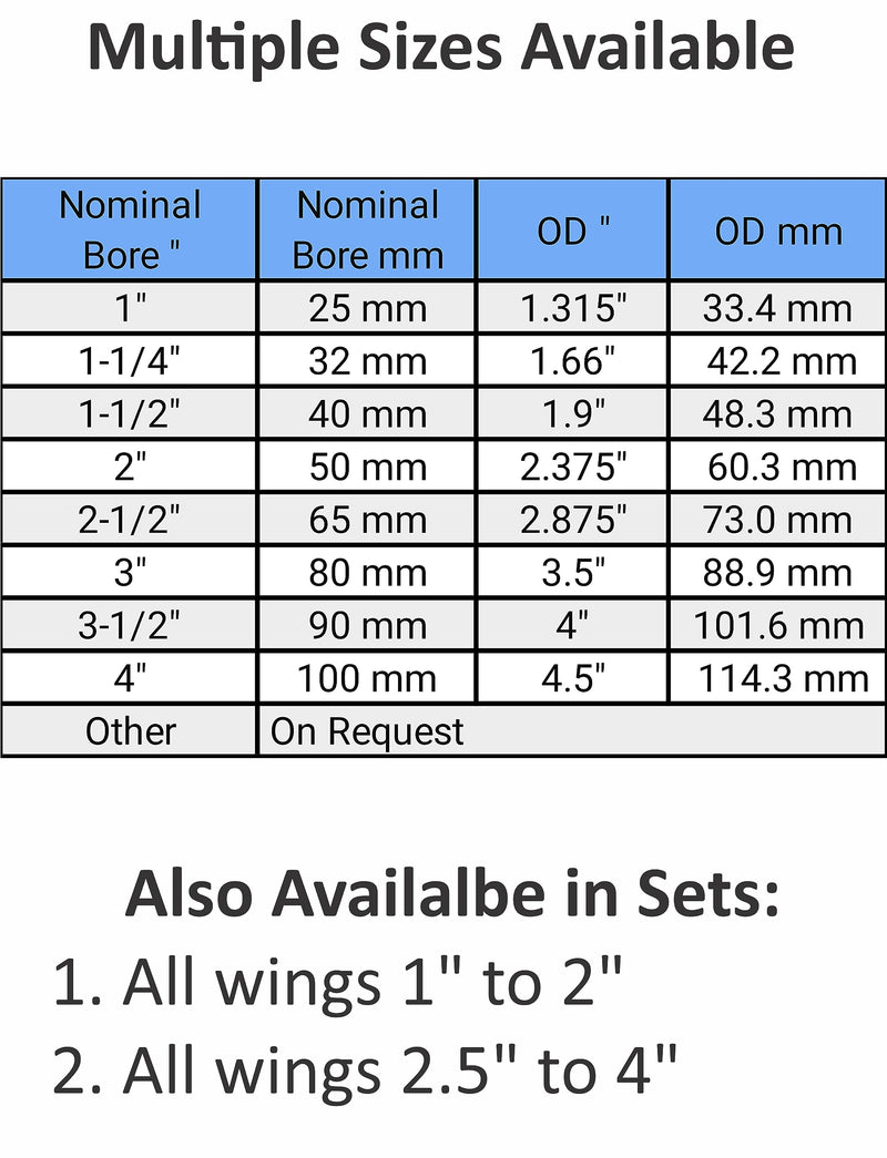 1.25" Coping Wing Master: Ultimate Pipefitter and Welding Tool, Precision Pipe Saddle Template, Notcher & Cutting Guide, Ideal for Pipe Fitting - Marking & Coping Pipes from 22.5 to 90 Degrees 2. Wing ID 1 1/4"