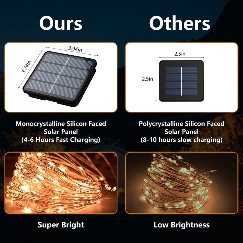 2-Pack 200 LED Solar String Lights for Outside,Solar Fairy Lights for Outside Waterproof,Solar String Lights Outdoor with 8 Modes for Christmas Tree,Balcony, Party,Wedding Decorations (Warm White) Warm White