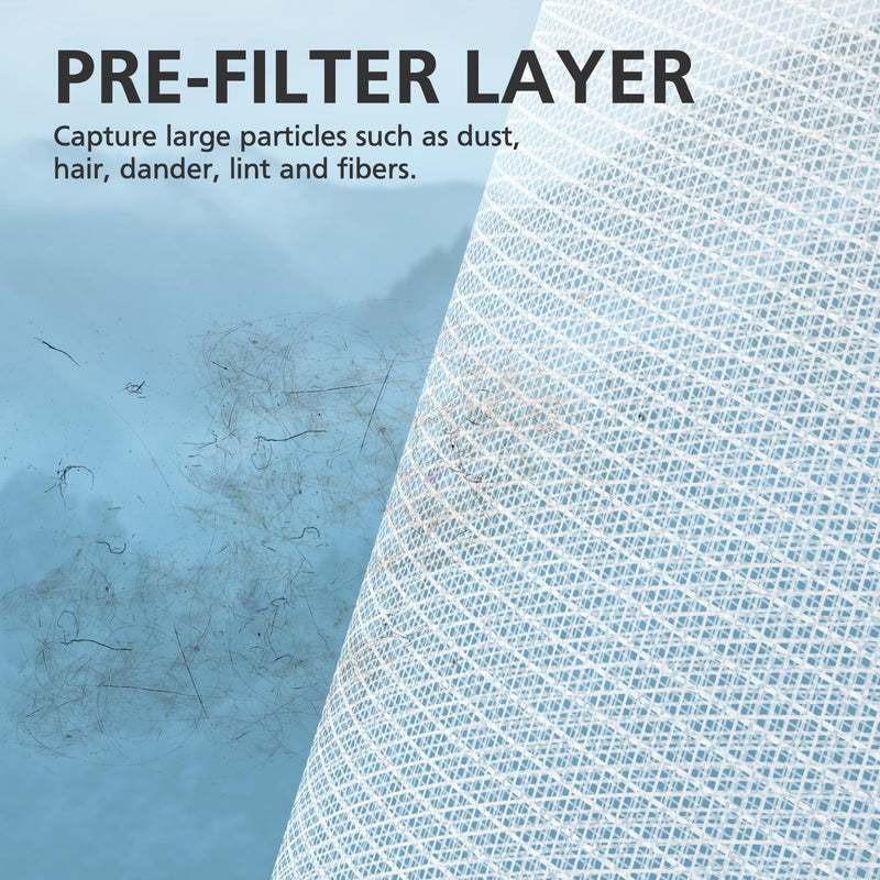 KJ217 Filter Replacement For MOOKA KJ217 Smart Large Air Purifier