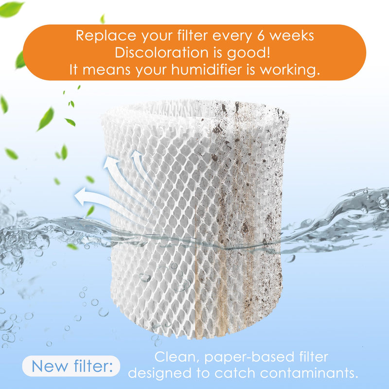 Smilefil Large Room Humidifier Filters Replacement Wick Filters Compatible with Canopy Humidifier Plus ONLY （5.5L）(Don’t fit for Bedside or Nursery) 1 Pack