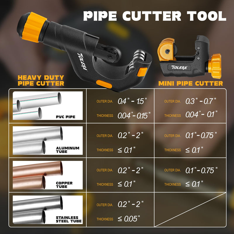 TOLESA Pipe Cutter Tool 1/8''-2'', Heavy Duty Mini Copper Pipe Cutters With Deburring Tools Pipe Reamer, Speed Cutting Tubing Cutter For Copper, Aluminum, PVC, Thin Stainless Steel Pipe 4 In 1