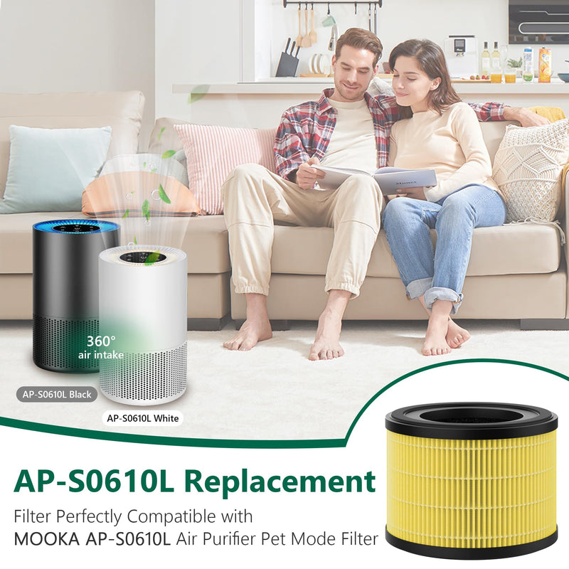 2Pack AP-S0610L HEPA Replacement Filter Compatible With MOOKA AP-S0610L Air-Purifier Pet Mode Filter, 3-IN-1 H13 True Hepa Filter & High-Efficiency Activated Carbon for smoke, odor, dander, etc 2 Pack Pet Mode Filter