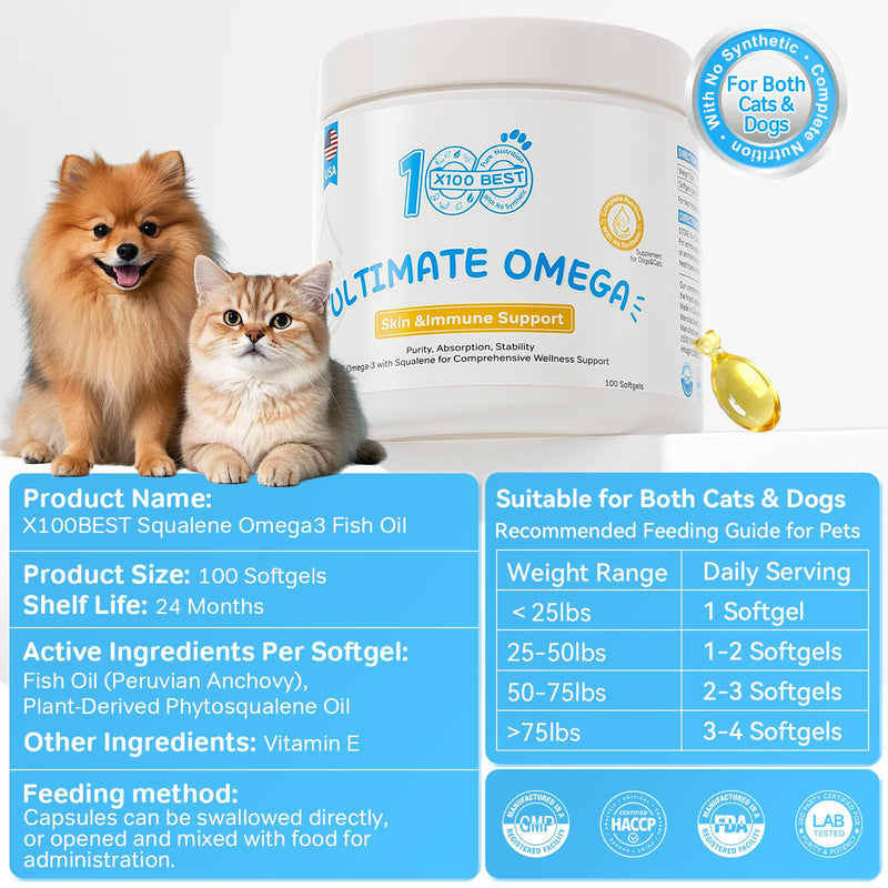 Omega-3 Fish Oil for Dogs & Cats - 95% High Purity rTG with Phytosqualene - Rich in EPA & DHA - Supports Skin Allergy & Itch Relief, Joint & Heart Health - Made in USA - 100 Softgels