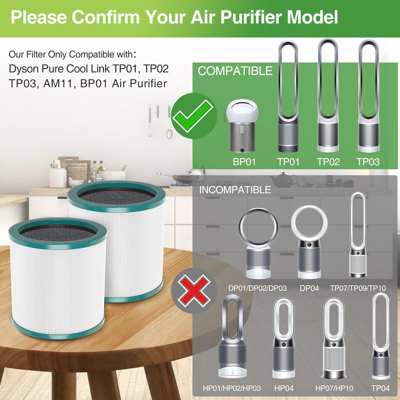 TP01 HEPA Filter Replacement Compatible with Dyson Tower Purifier Pure Cool Link TP01, TP02, TP03, AM11, BP01 Models, Replace Part 968126-03 (2 Pack) 2 Pack