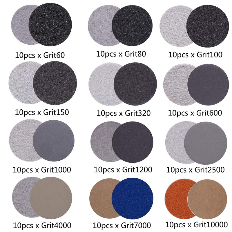 3 Inch Sandpaper Grit 60-10000 Wet Dry Sander Sheets with 1/8"&1/4"Shank Backer Plate and Soft Foam Buffering Pad Grinding Abrasive Sponge Sanding Disc Pad Kit for Wood Metal Mirror Jewelry Car 128pcs 3inch 60-10000Grit