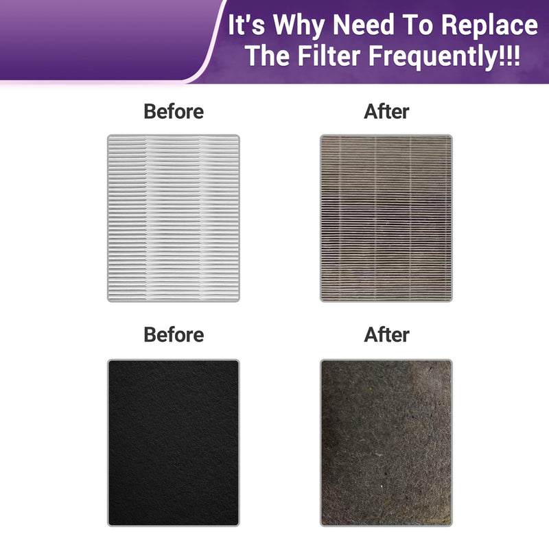 D360 Replacement Filter D3 for Winix D360 Air Purifier