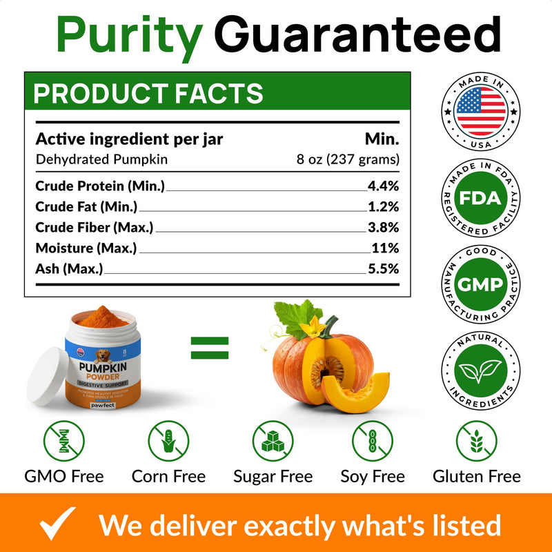 PAWFECTCHEW Pumpkin Powder for Dogs - High Fiber for Dogs Stool Softener - Treat Diarrhea, Constipation, Upset Stomach, Food Sensitivity - Made in USA - 7.4 oz Pumpkin Seeds