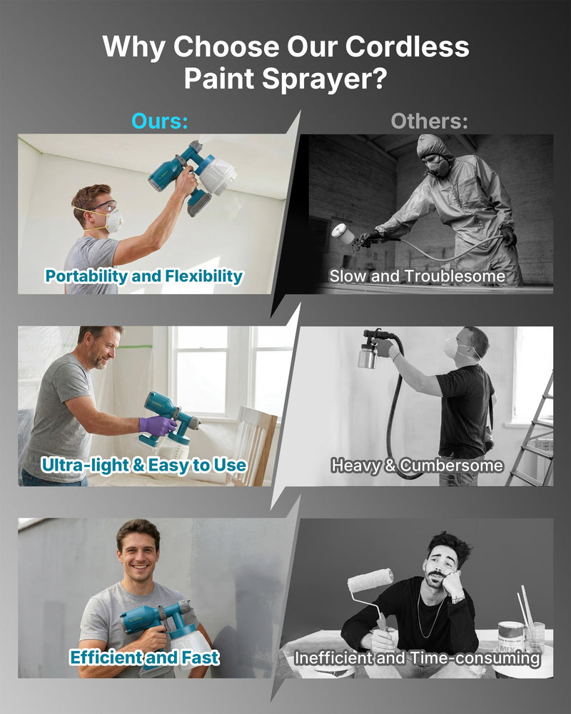 Tilswall Cordless Paint Sprayer Dreamer400, Fits Dewalt 20V (No Battery) Dark Blue 1000.0 Milliliters