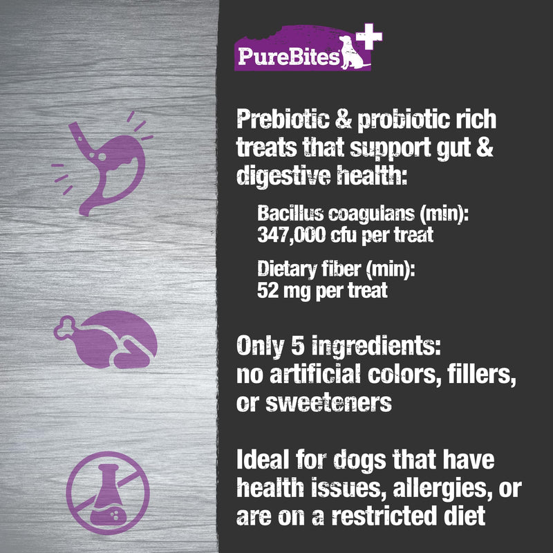 PureBites+ Gut & Digestion Freeze Dried Dog Treats, 5 Ingredients, Made in USA, 3oz 3 Ounce (Pack of 1)