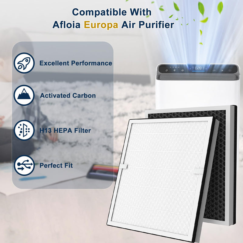 2 Packs Europa Replacement Filters Compatible with Afloia Europa Air Purifier, True H13 HEPA 3-in-1 Filter, Filtration of Pre-Filter, HEPA Filter and Activated Carbon Filters