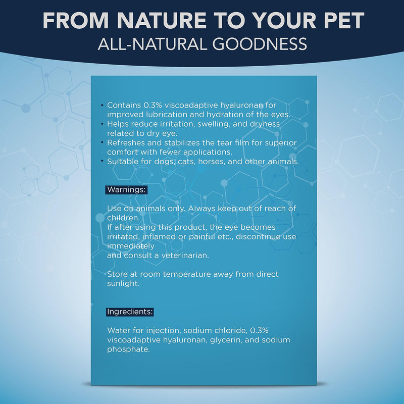 NOVEHA Pet Gel Eye Drops with 0.3% Viscoadaptive Hyaluronan | Eye Solution for Severe Dry Eyes - Long Lasting Hydration, Reduces Nuisance, Swelling & Dryness - Eye Lube for Dogs and Cats (2x10mL) - PawsPlanet Australia