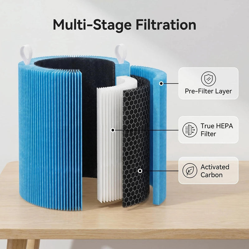 Blue Pure 511i Max Replacement Filter Compatible with 511i Max Air Purifier, H13 True HEPA Activated Carbon, Compatible with 511i Max F5MAX, 2-Pack