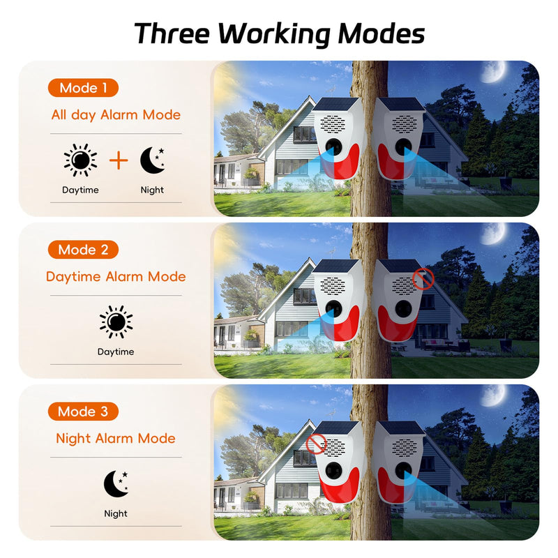 Outdoor Motion Sensor Noise Maker with 8 Replaceable Recording,Dog Barking Motion Detector Alarm,Three Levels of Adjustable Volume,Three Operating Modes,Motion Activated Alarm with Remote Control (2)