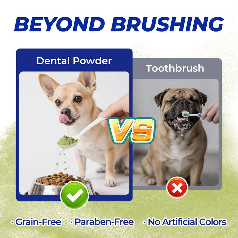 Wellix 8.82oz Dog Teeth Cleaning Powder - Dog Dental Care Powder and Cat Breath Freshener - Plaque and Tartar Remover with Enzymes & Mint for Dogs & Cats of All Ages and Breeds