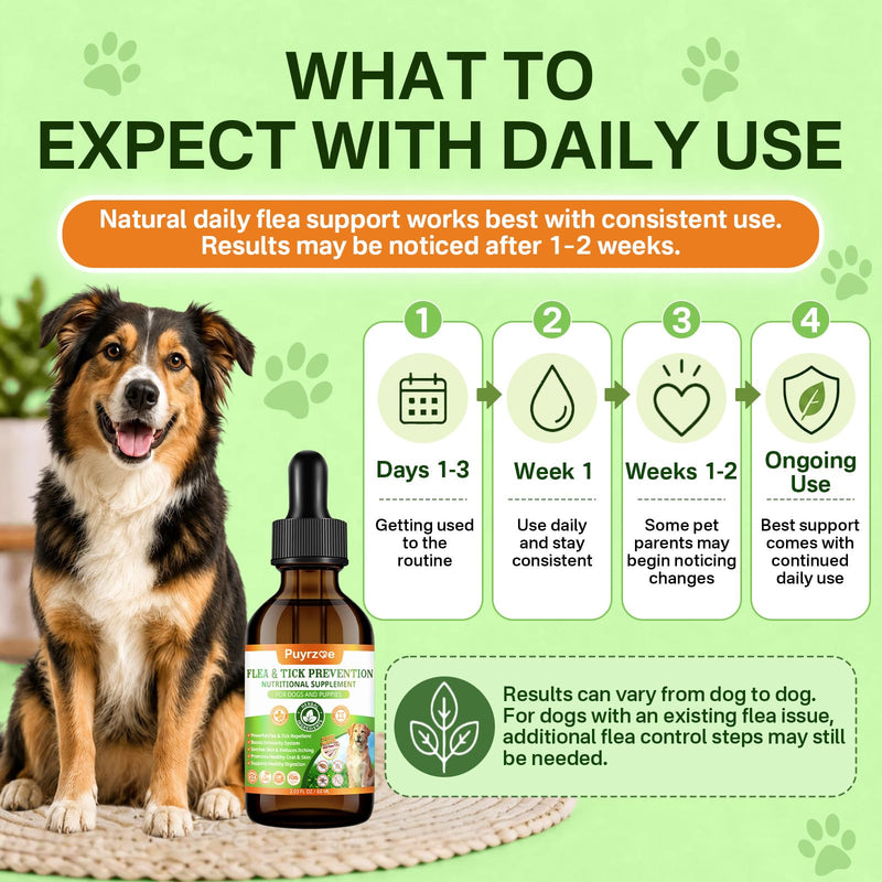 Puyrzoe Dog Flea Treatment Drops, Natural Oral Flea and Tick Prevention for Dogs with Pumpkin Seed, Echinacea, Omega-3/6/9- Support Immunity, Healthy Skin & Coat, Digestion & Overall Wellness
