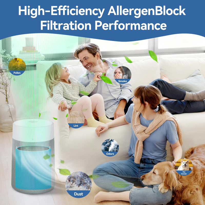 Blue Pure 311i MAX AllergenBlock Replacement filter Compatible with Blueair 311i Max Air Purifier, H13 True HEPA with Activated Carbon Air Filter,Blue Pure F3MAX, Not for 311 i+ Max 311i Max 2Pack