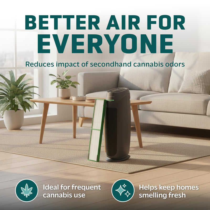 GermGuardian Cannabis Smoke Filter B for Air Purifiers - FLT420B