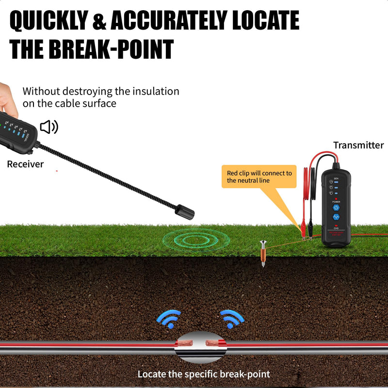 Underground Wire Locator, Circuit Breaker Finder with Earphones, Broken Wire Detector- Electrical Wire Tracer for Buried Cables, Pet Fence Broken Wire Locator, 2M Detection Depth & 1100mAh Battery Black