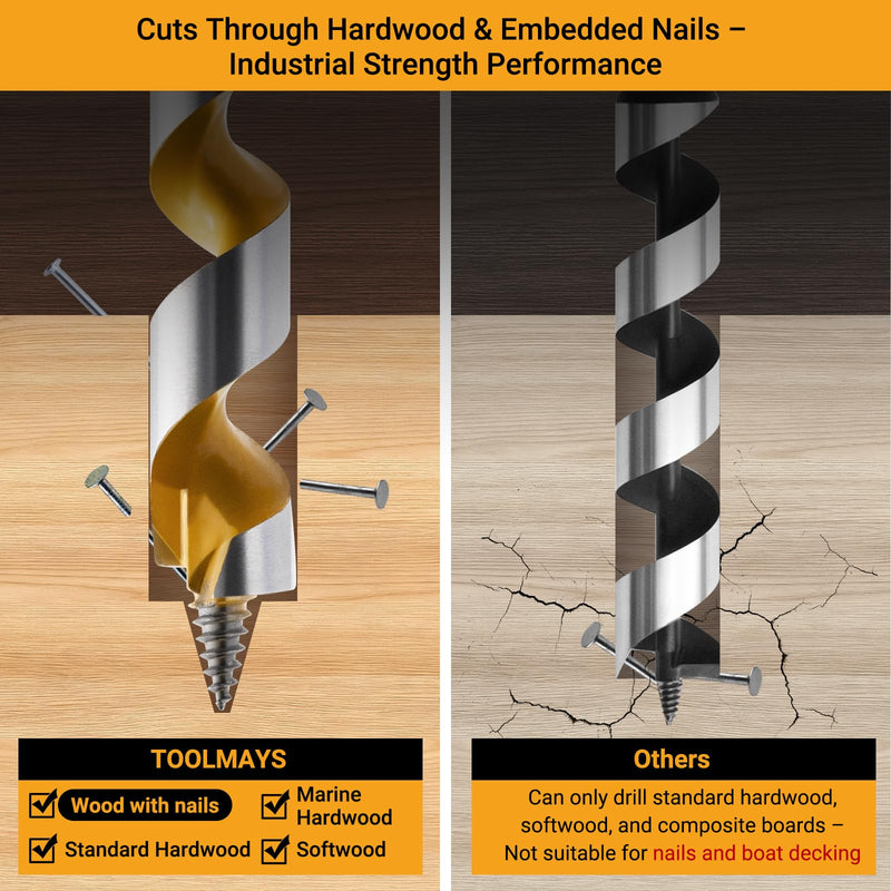 7/8" x 18" Ship Auger Bit, 7/16" Hex Shank, Heavy-Duty One-Piece Wood Drill Bit for Nail-Embedded Hardwood & Marine Decking 7/8" x 18" Auger Drill Bit for Marine Decking