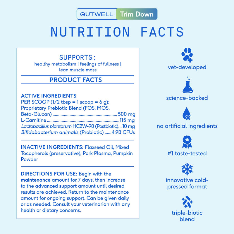 Native Pet Lean & Strong Bundle: GutWell Trim Down - Dog Weight Loss Supplement & Goat Milk for Dogs - Organic Goat Milk Powder - Puppy Formula Dairy Replacement Packed with Protein - 60 Scoops