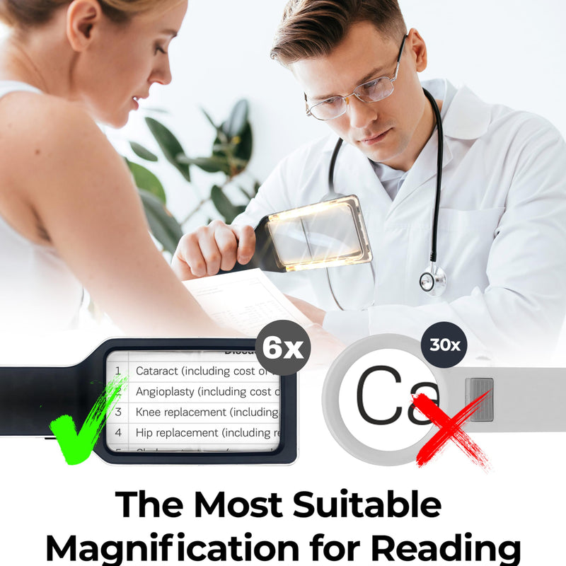 MagniPros Patented 6X Rechargeable Magnifying Glass with 3 Color Light Modes & Anti-Glare Lens - Relieve Eye Strain | Perfect for Low Vision Seniors, Macular Degeneration & Fine Print Black