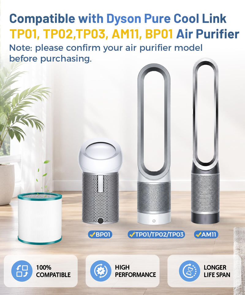 TP01 TP02 Replacement Filter for Dyson Tower Pure Cool Link Air Purifier