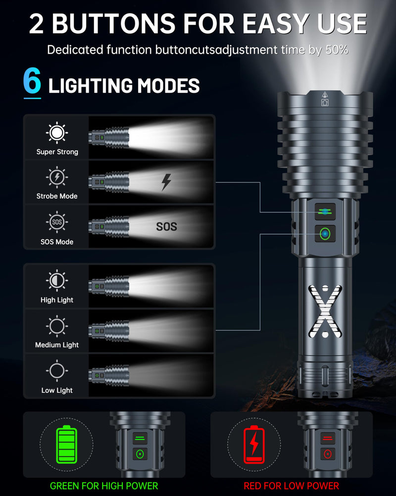 Rechargeable LED Flashlights 2690,000 High Lumens, Super Bright High Powered Flashlight Long Range 2 Buttons, Zoomable 12Modes| IP67 Waterproof, Powerful Strong Handheld Flashlights for Home Camping
