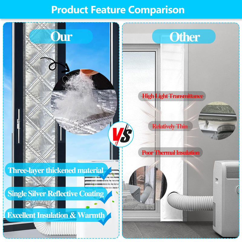 98“Sliding Door AC Vent Kit, 3-Layer Thickened Thermal Barrier for Portable Air Conditioners, Reflective Aluminum Foil Heat Shield, Foldable Height Adjustment, Reversible Design for All Seasons 3-Layer Cotton Max 98“ for sliding door