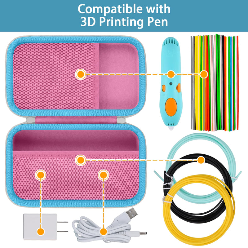 Case Compatible with 3Doodler Start+ Essentials/3Doodler Flow 3D Printing Pen,Storage Holder for 3D Pen PLA Filament and Charger (Pink Case,White Zipper)
