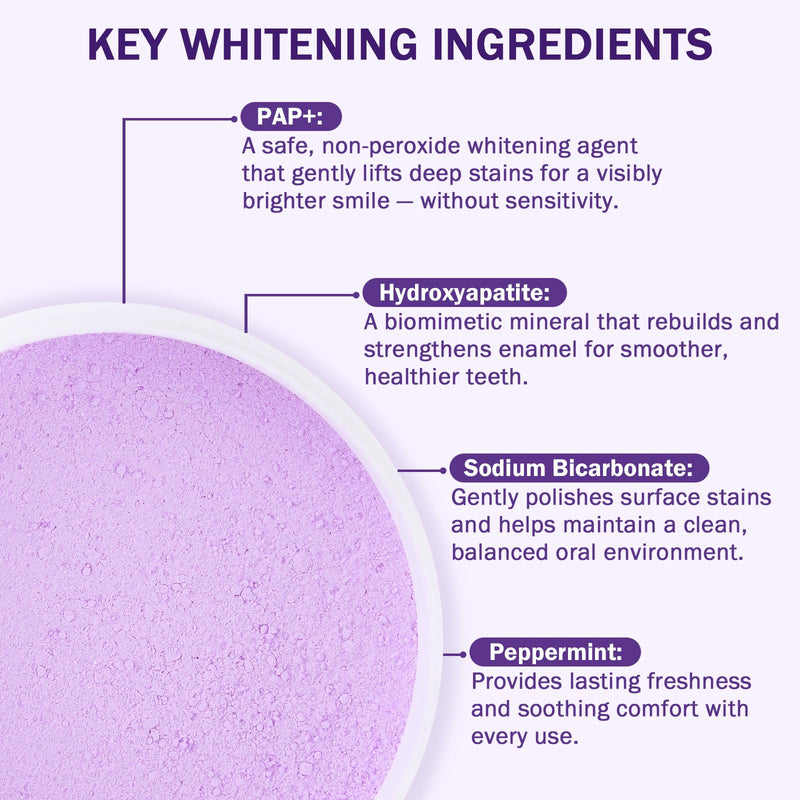 Purple Teeth Whitening Powder, Hydroxyapatite R5X Tooth Powder for Coffee, Tea, Smoke Stain Removal, Breath Freshener & Sensitive Dental Care, 2 Pack