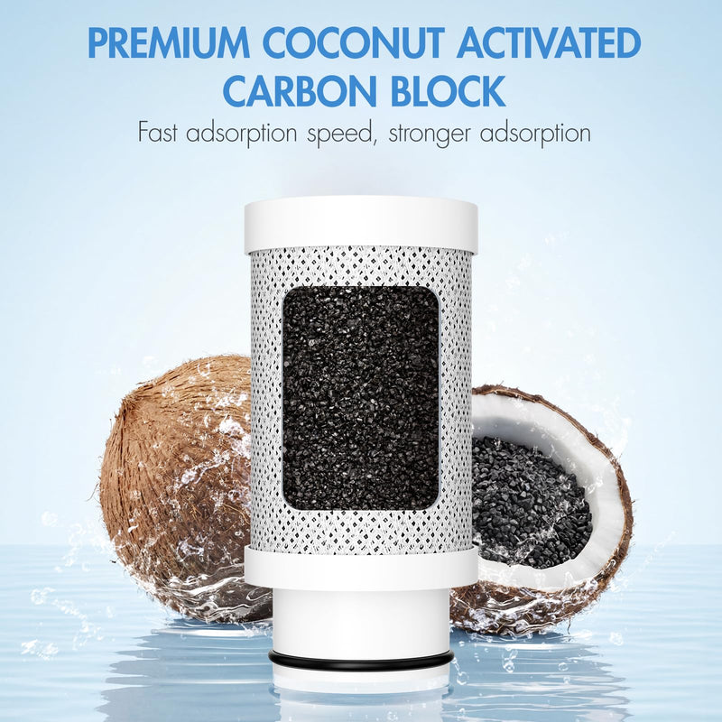 AIMADI Faucet Mount Water Filter System White